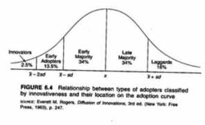 theory.isthereason.com Adopter
