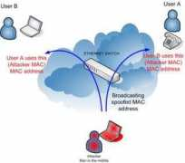 pcexpertos.com Enlace