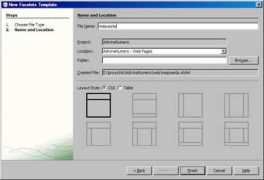 wiki.netbeans.org Ennet