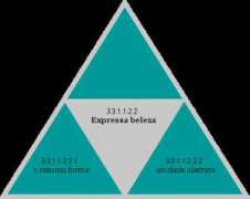 hegel.net Expressa