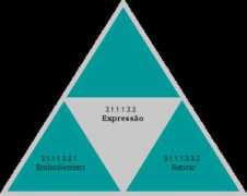 hegel.net Expressao