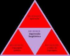 hegel.net Expressao