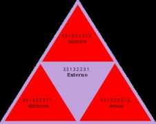 hegel.net Externo