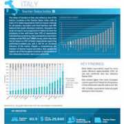 ilsole24ore.com Foradini