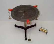 phys.utk.edu Forcet