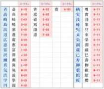 a-hanko.com Gaiji
