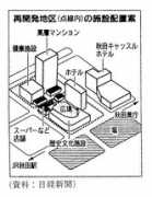 kujhoji.or.jp Gaiku