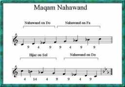 Nahawand