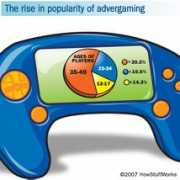 money.howstuffworks.com Obringer