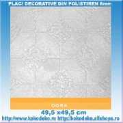 practicmagazin.ro Placi