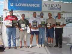 walleyecentral.com Toadvine