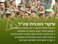 ynet.co.il Tzahal