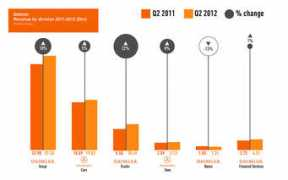banking-awards-2012.worldfinance.com Aabar