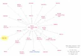 babynamespedia.com Aaminah