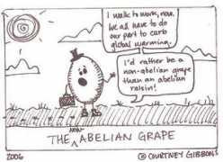 brownsharpie.courtneygibbons.org Abelian