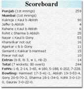 tribuneindia.com Ablish