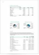 Abloy