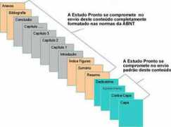 estudopronto.com Abnt