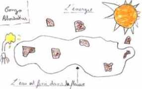 jardinsdenfants.free.fr Aboub