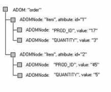 moremotion.com Adoms