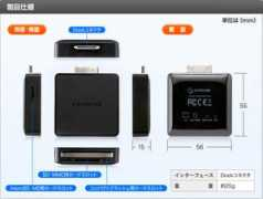 direct.sanwa.co.jp Adrip