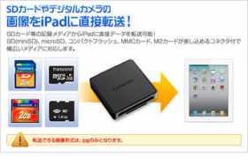 direct.sanwa.co.jp Adrip