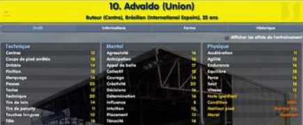 Advaldo