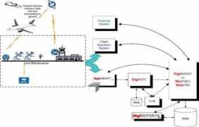 aircraft-commerce.com Aerosoft