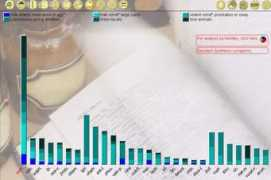 wholehealthnow.com Aeth