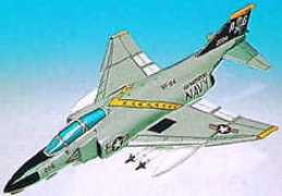 aviation-central.com Afnad