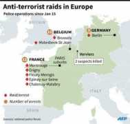 Afp