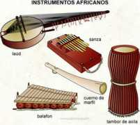 infovisual.info Africanos