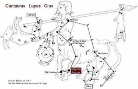 Agena
