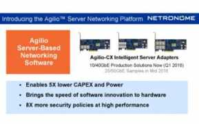 convergedigest.com Agilio