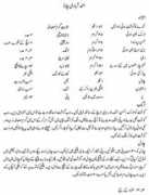 Ahmedabadi
