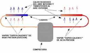 esaemex.com.mx Airem