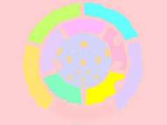 wholeo.net Akashic