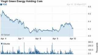 investorshub.advfn.com Akeena