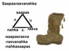 hamalainen.vuodatus.net Akkaa