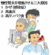 Akkai