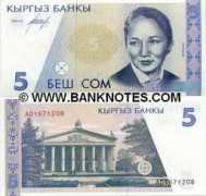 banknotes.com Akyn