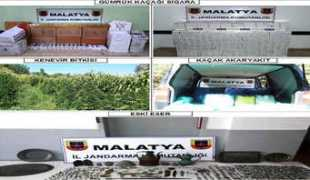 malatyam.com Alandag