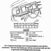 s10forum.com Alcl