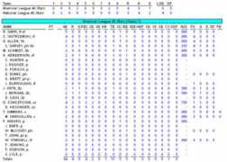 straybaseball.com Alhit