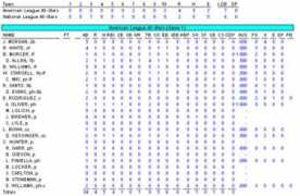 straybaseball.com Alhit