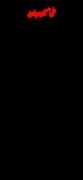 haroof.com Alihussain