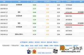 huangjun.net Alimama