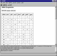 pubmlst.org Allele