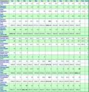 eldoradocountyweather.com Alliston