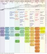 sepmstrata.org Alnaji